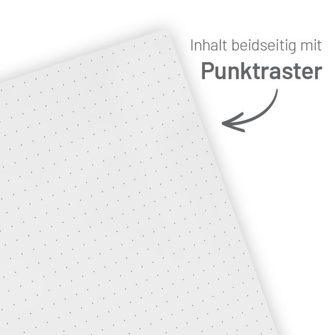 Spiralblock DIN A6 - Inhalt Standard