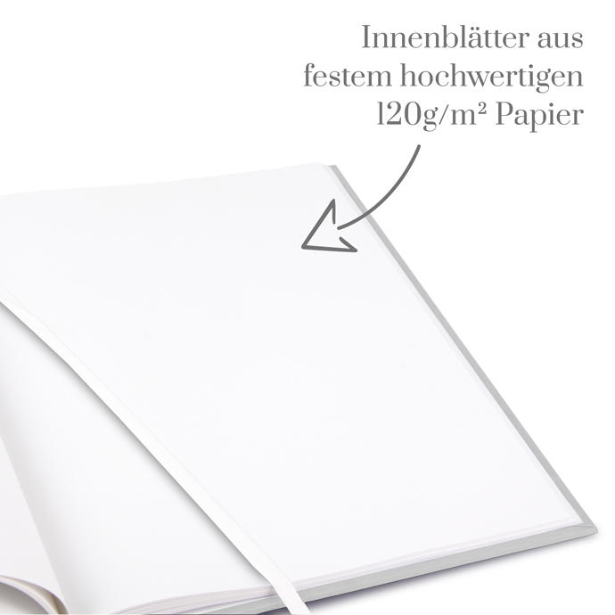 Kondolenzbuch „Blüten der Erinnerung“