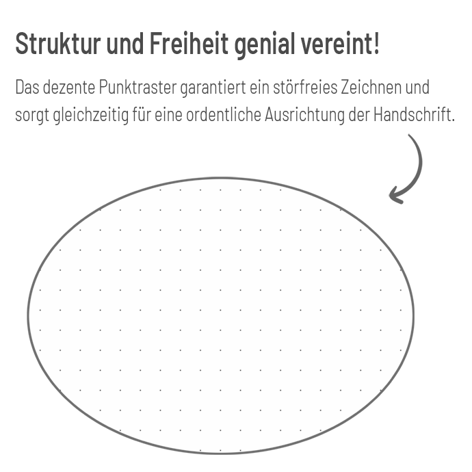 "Avocado" - DIN A5 mit deinem Umschlagdesign "Avocado" - DIN A5 mit deinem Umschlagdesign